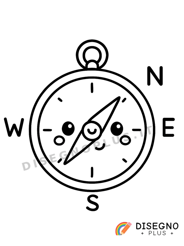 Disegno Punti cardinali da colorare